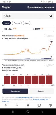 Прикрепленное изображение: Screenshot_20211103-161904_Opera.jpg